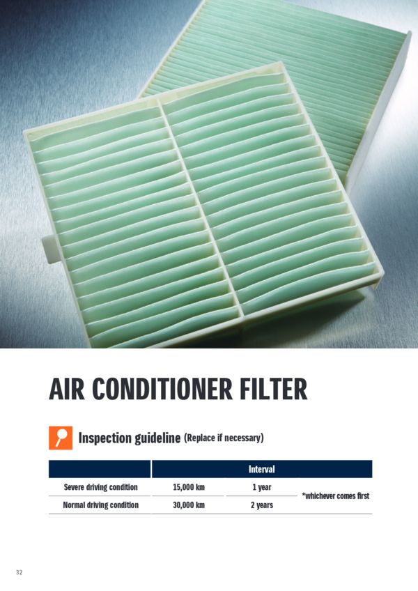 Air_conditioner_filter