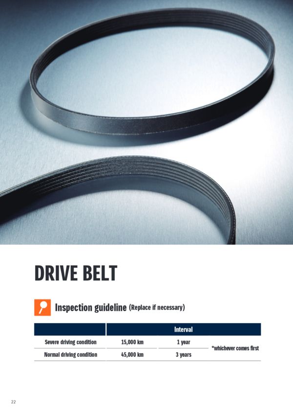 Drive_belt