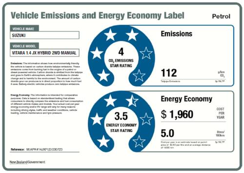 Fuel Economy Label.png