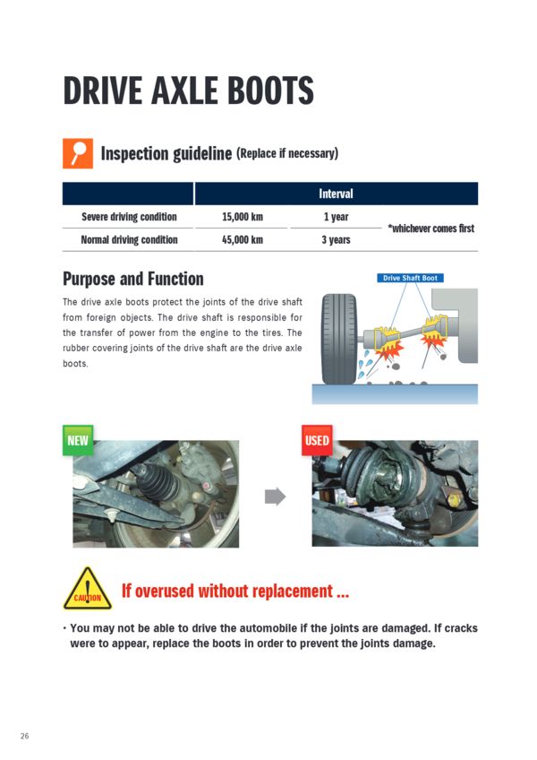 Drive_axle_boots