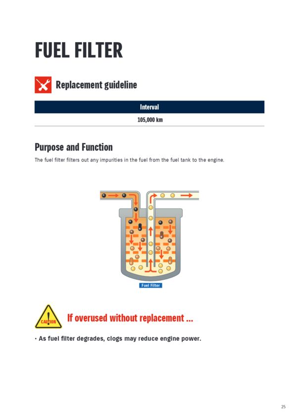 Fuel_filter