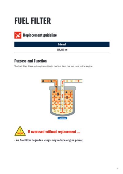 Fuel_filter
