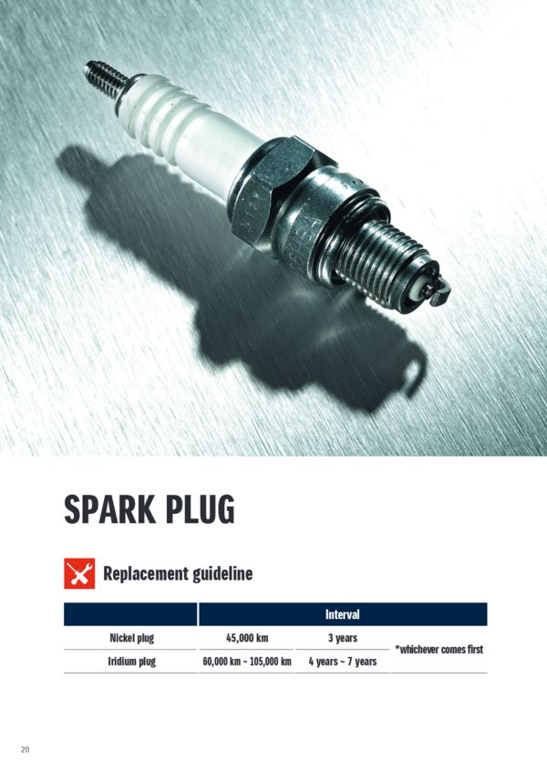 Spark_plug