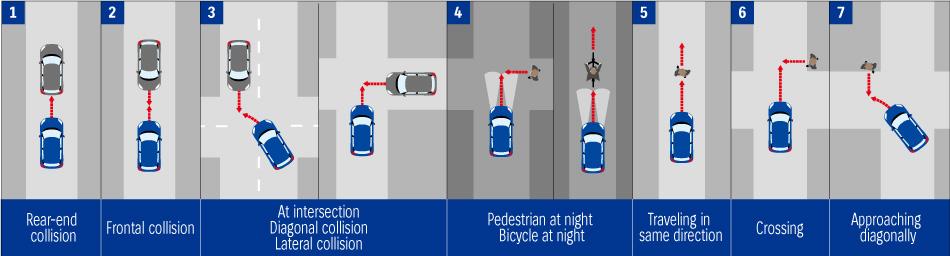 Suzuki-Swift-Safety-DSBSII.jpg